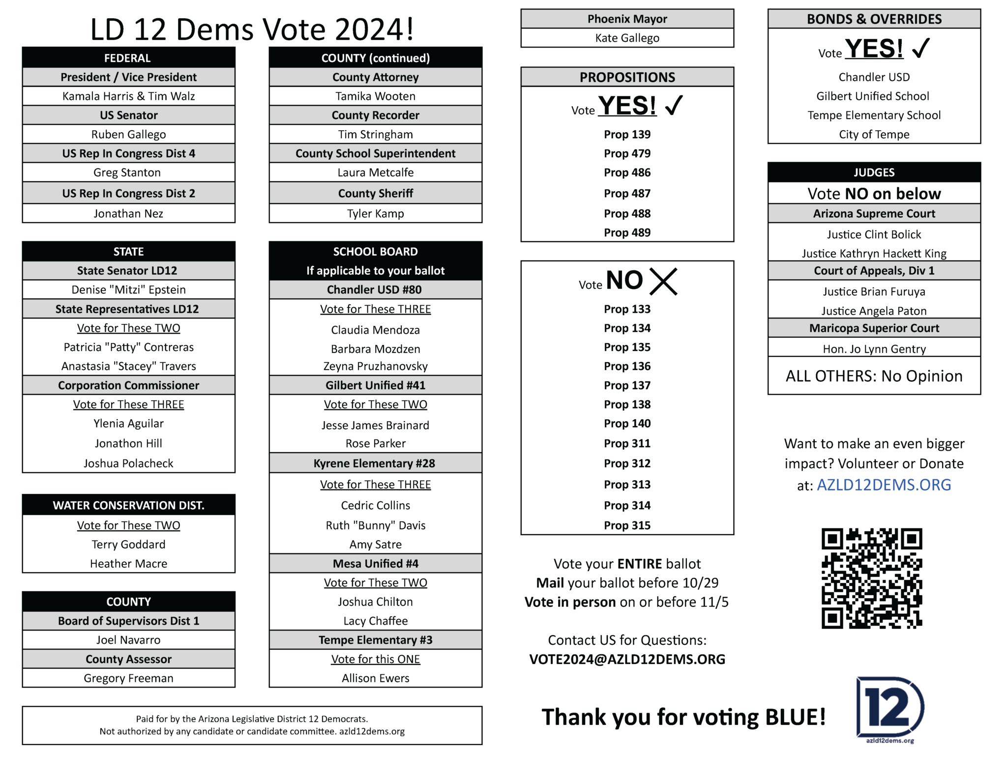 Voter Guide LD12 Democrats